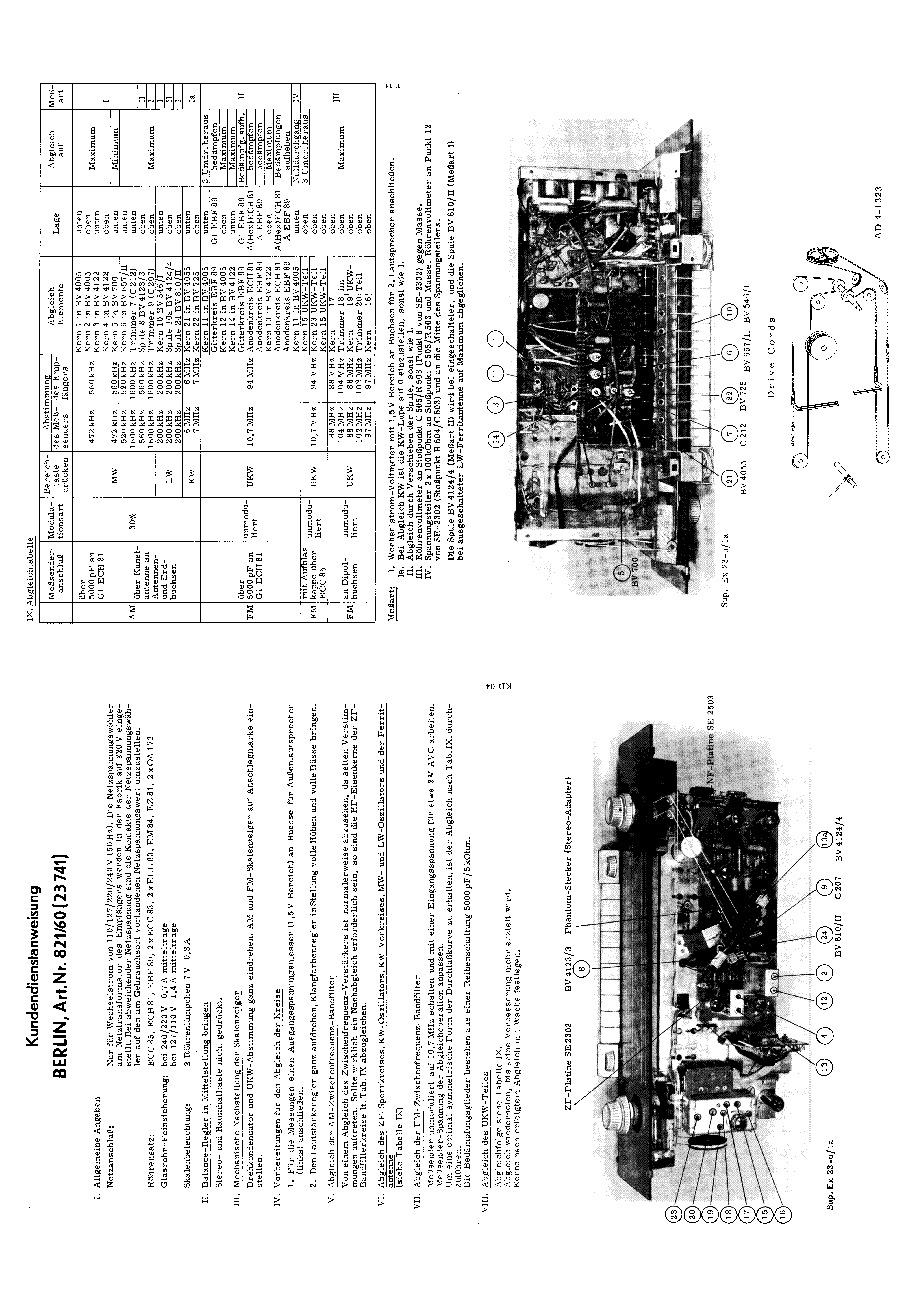 KOERTING BERLIN 23741 SM service manual
