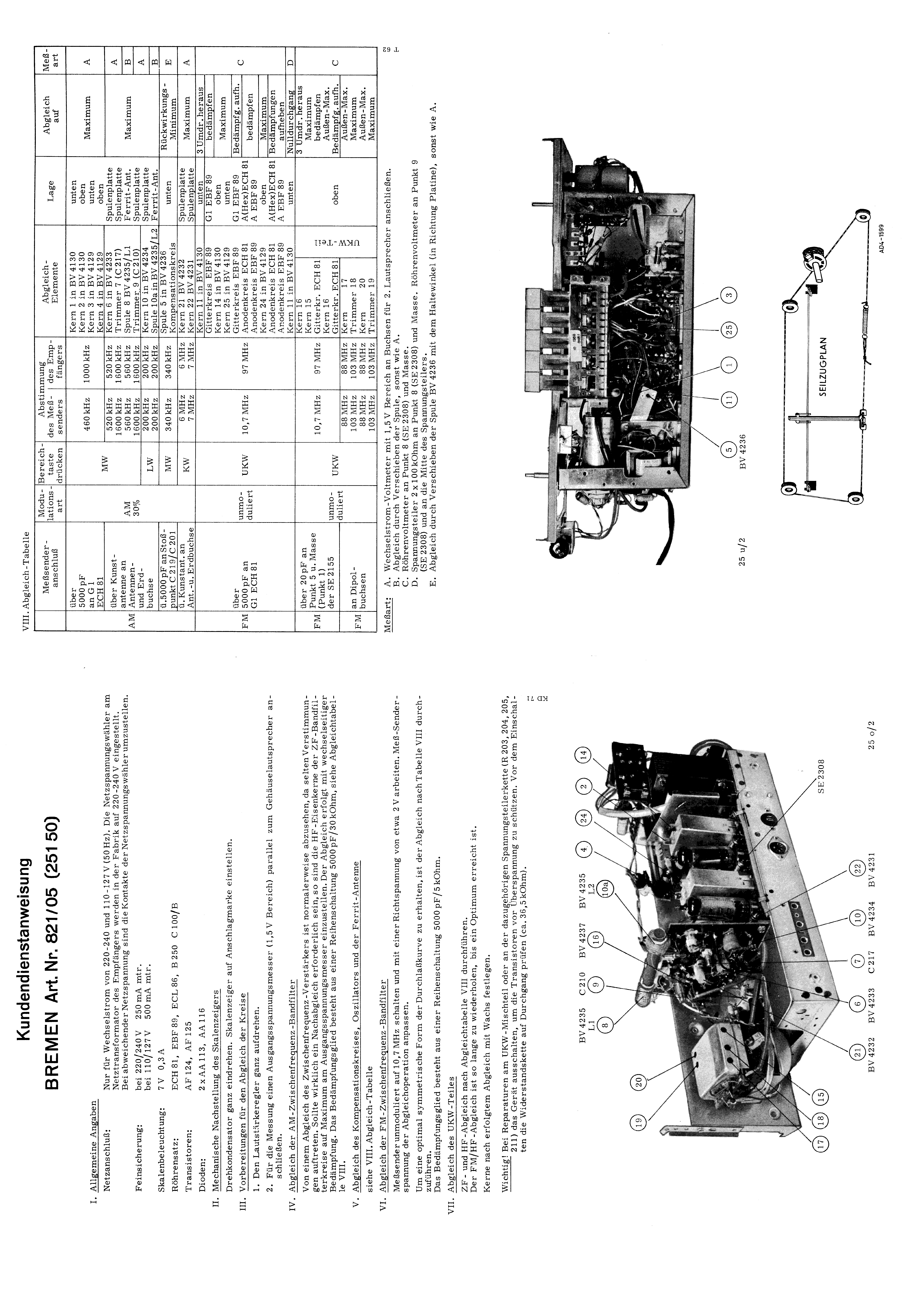 KOERTING BREMEN 35150 SM service manual