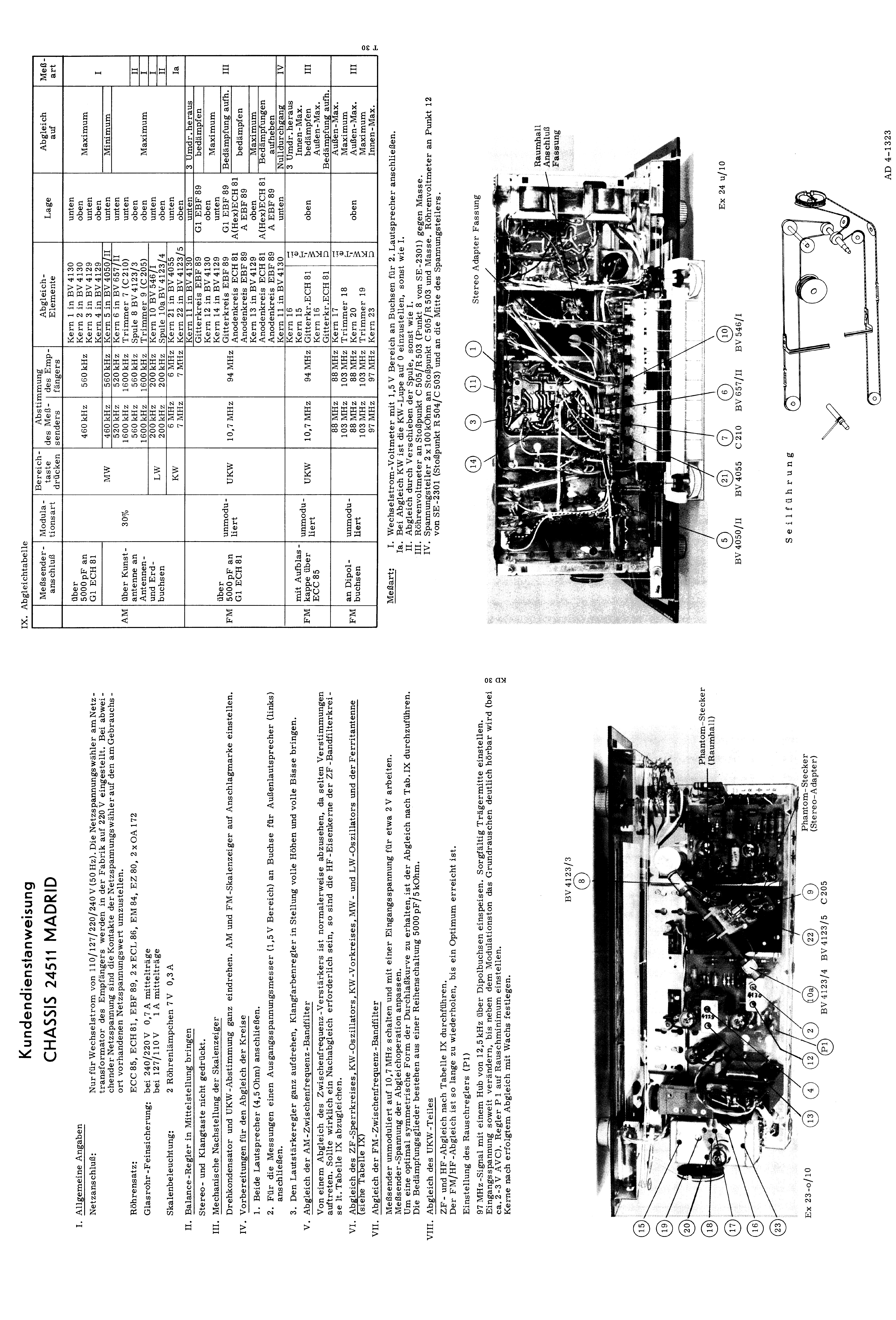 KOERTING MADRID 24571 SM service manual
