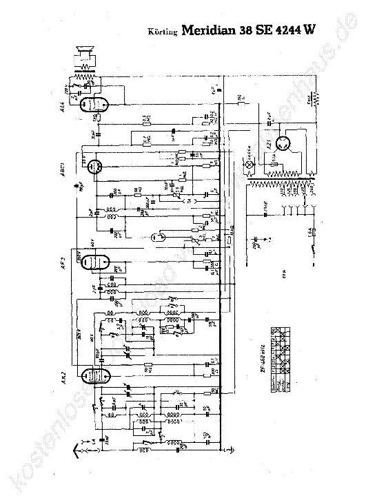 KOERTING MERIDIAN 38 SE 4244 W RADIO 1937 SCH service manual