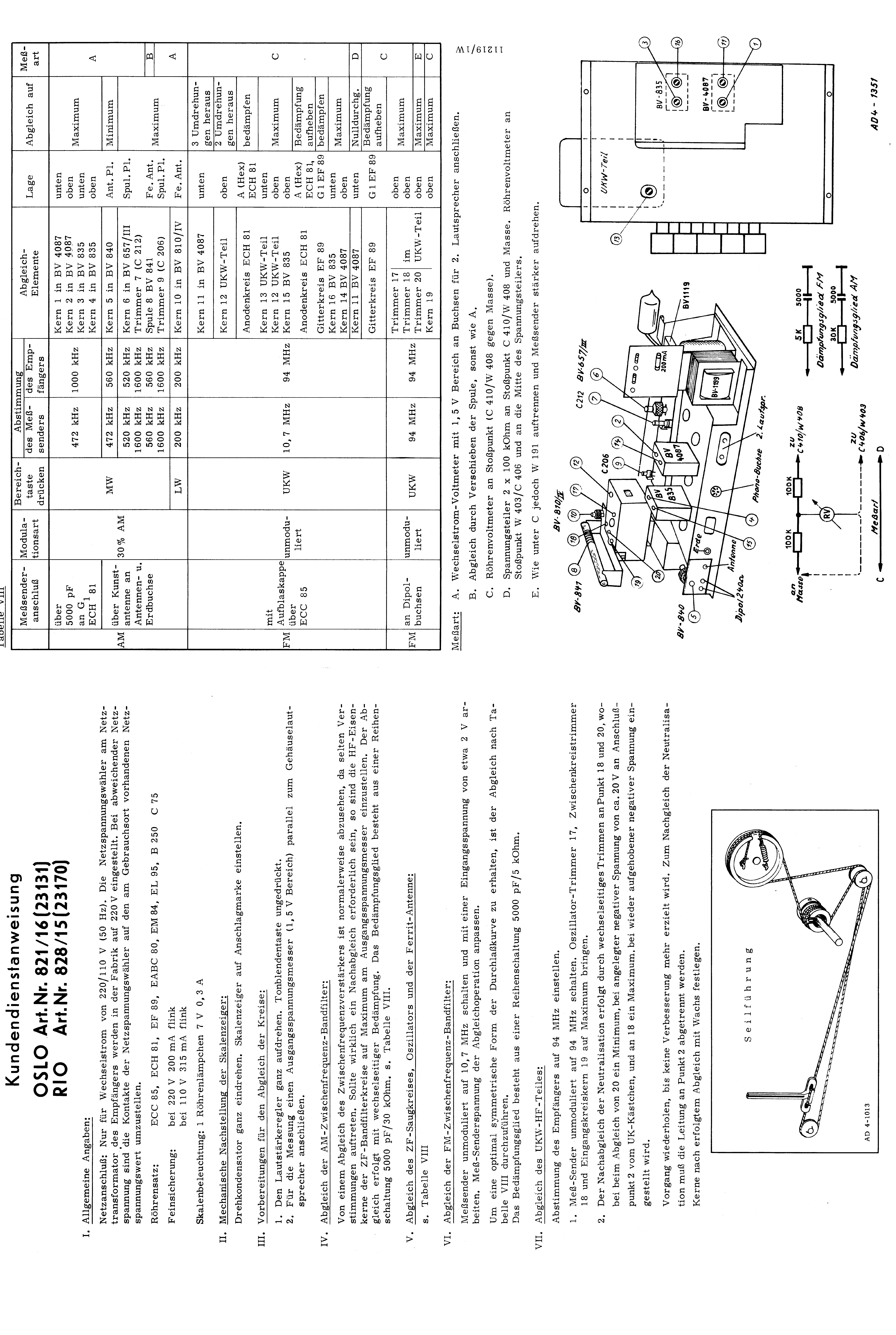 KOERTING OSLO 23131 RIO 23170 SM service manual