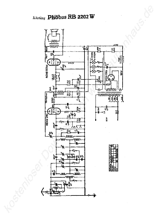 KOERTING PHOEBUS RB 2202 W RADIO 1935 SCH service manual