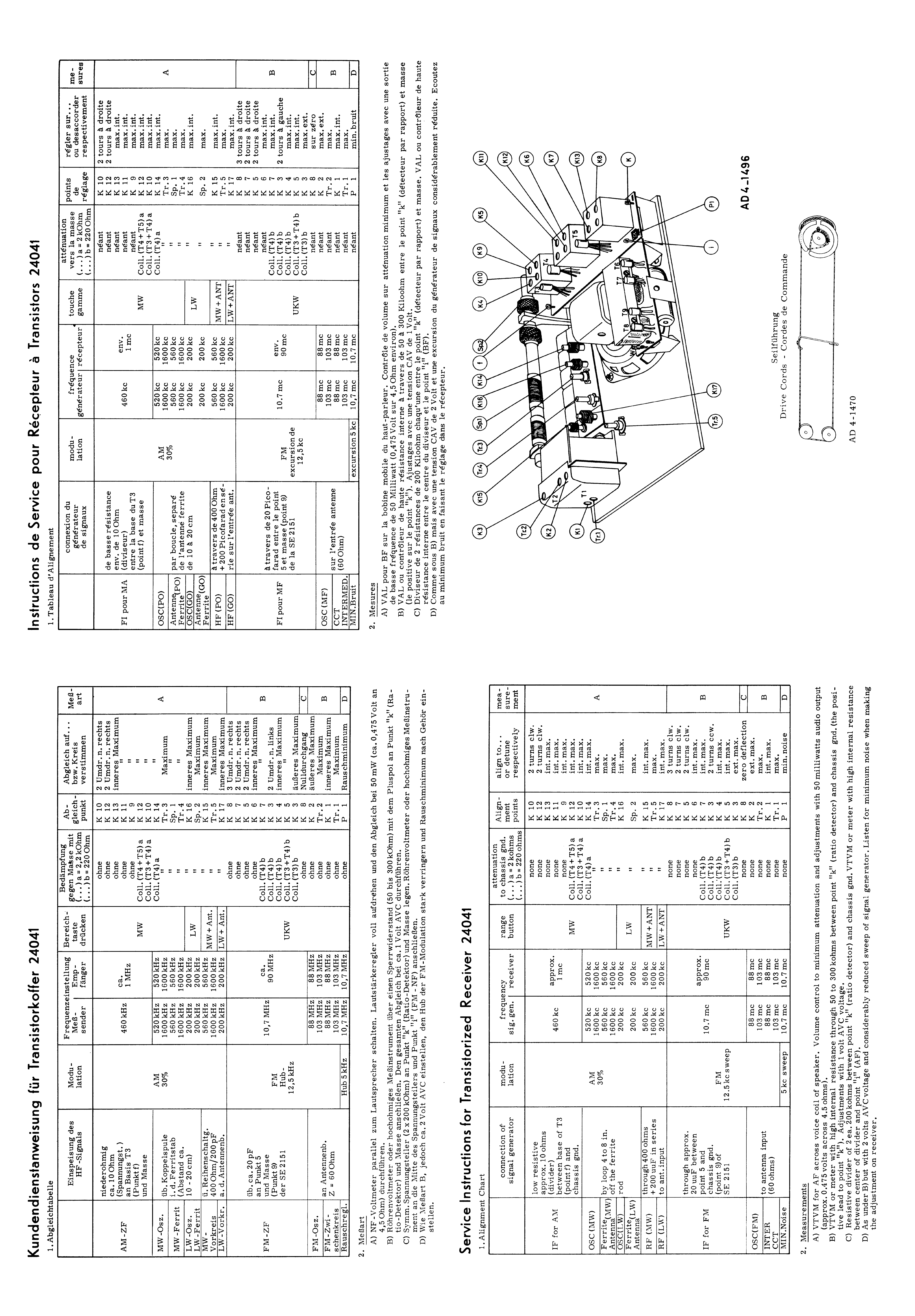 KOERTING TRANSISTORKOFFER 24041 SM service manual