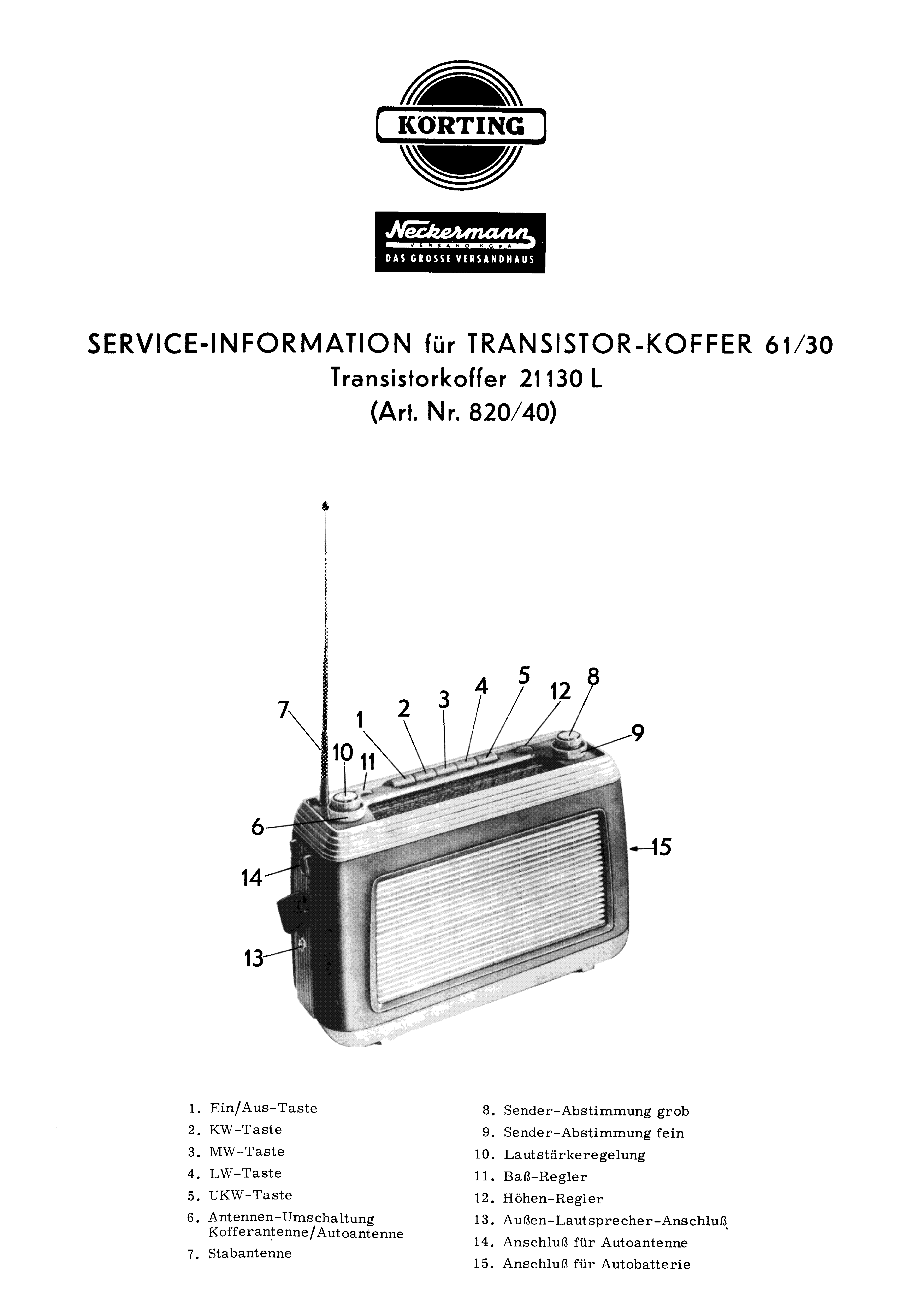 KOERTING TRANSITOR-KOFFER 61-30 21130L SM service manual