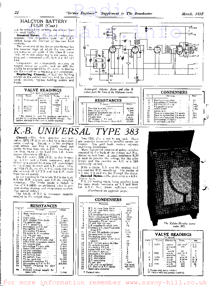 KOLSTER-BRANDES 383 UNIVERSAL service manual