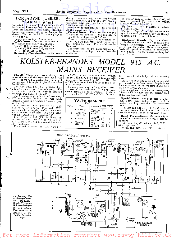 KOLSTER-BRANDES 935 service manual (1st page)