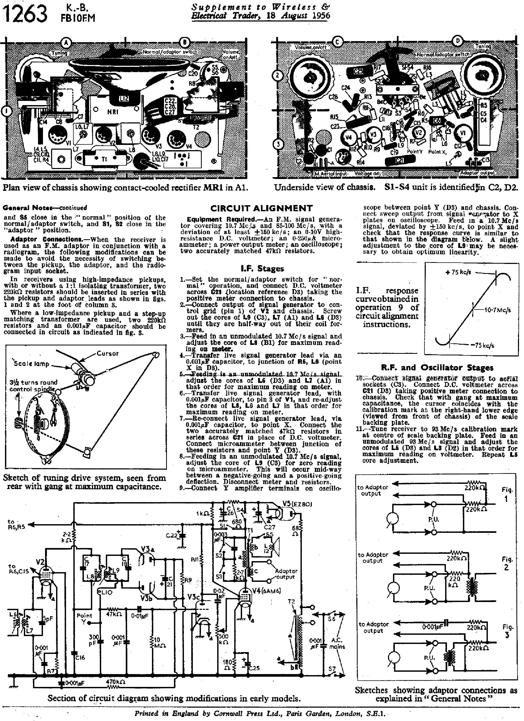 KOLSTER-BRANDES FB10-FM TRANSPORTABLE AC RECEIVER 1956 SM service manual (2nd page)