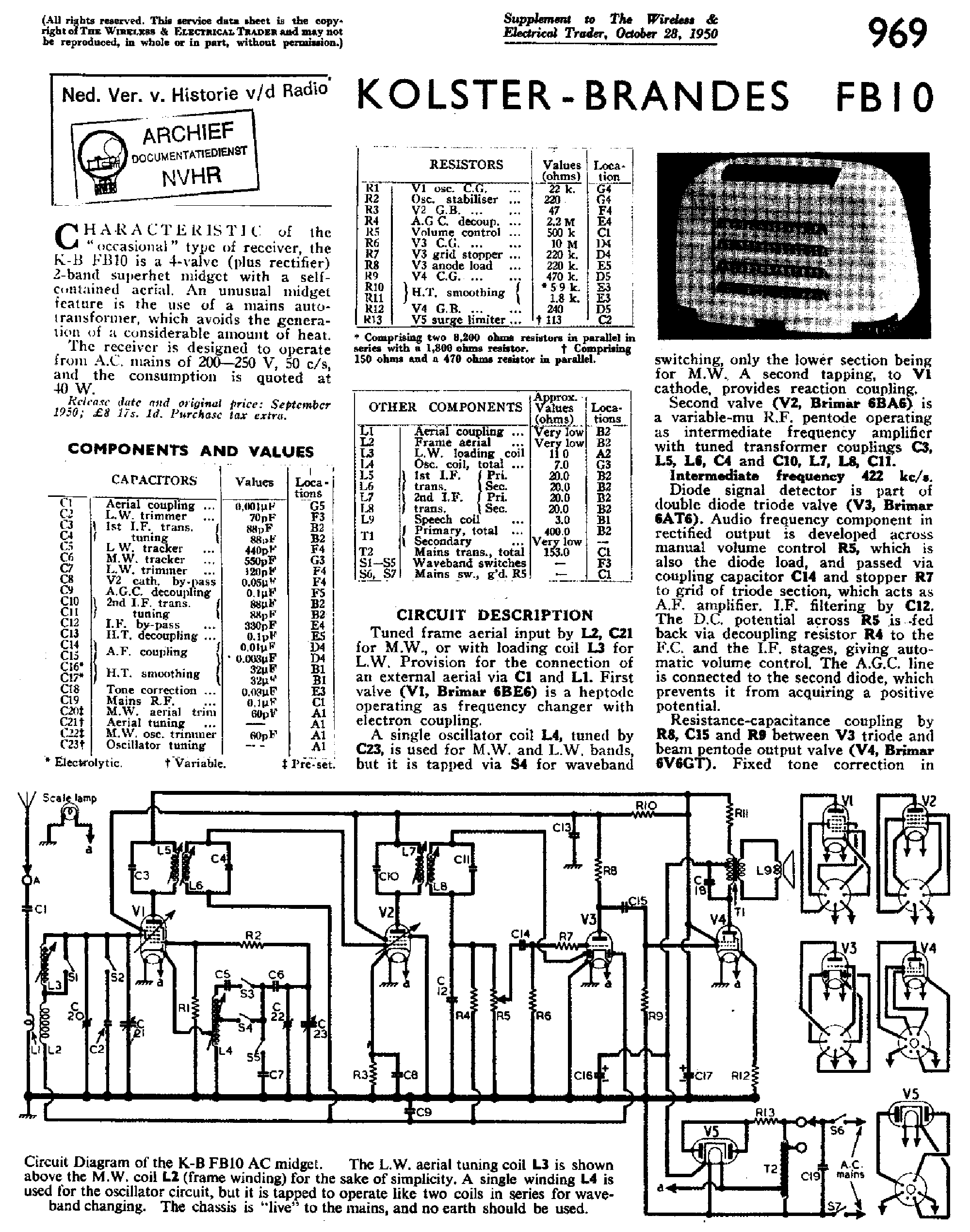 KOLSTER-BRANDES FB10 RECEIVER 1950 SM SCH service manual (1st page)