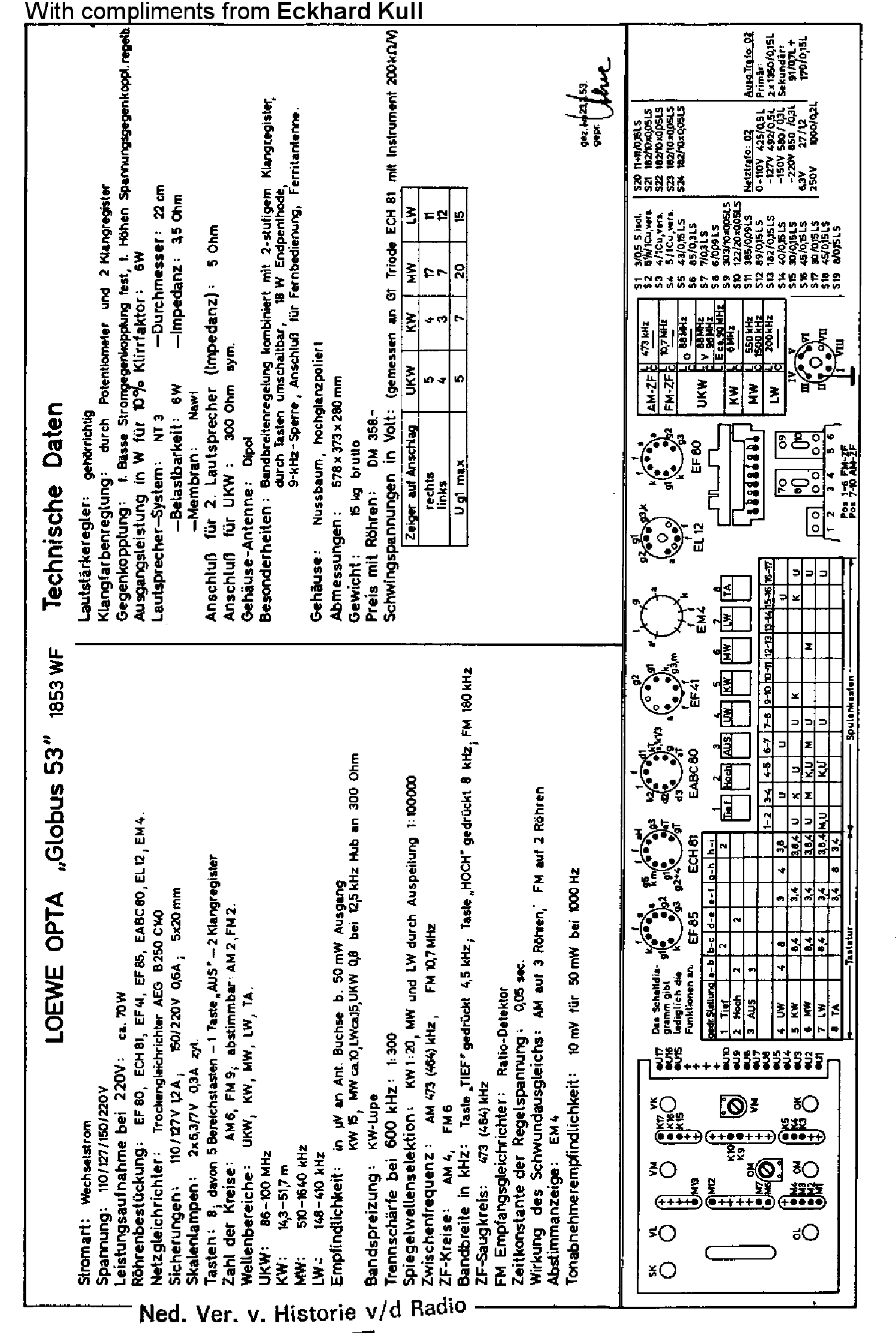 LOEWEOPTA 1853WF GLOBUS-53 AM-FM RECEIVER SCH service manual (1st page)