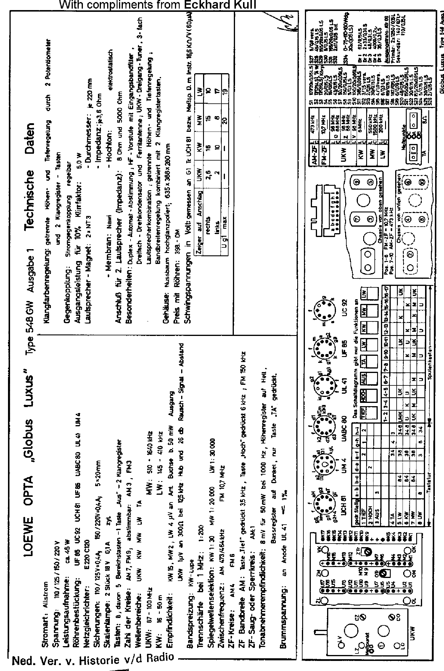 LOEWEOPTA 548GW GLOBUS LUXUS AM-FM RECEIVER 1954 SM service manual (1st page)