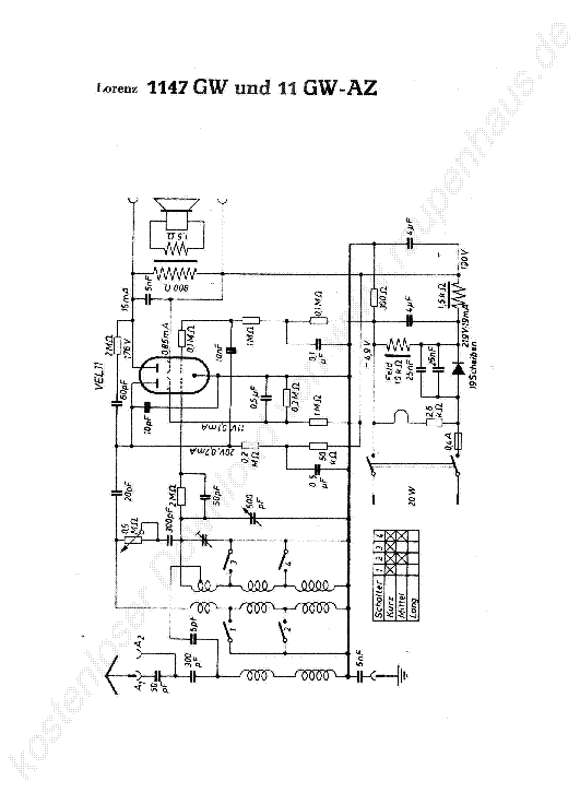 LORENZ 11 1147 AZ GW service manual