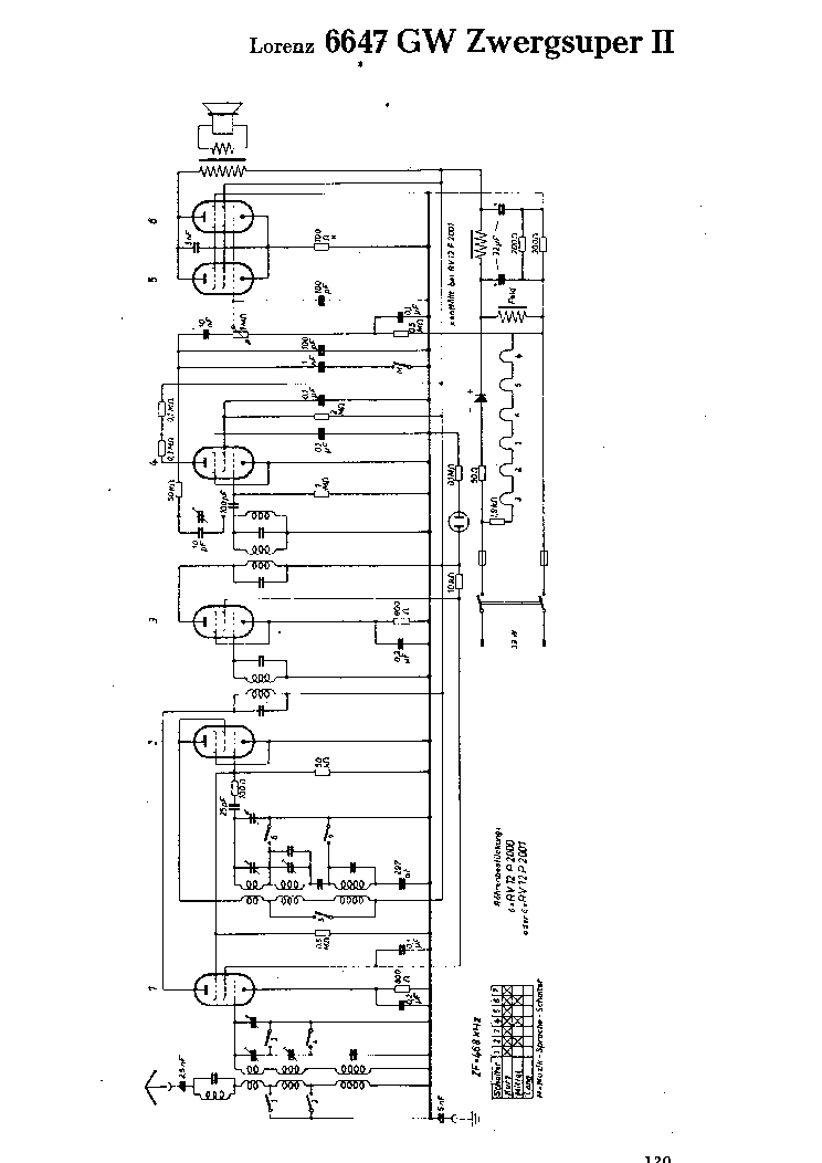 LORENZ 6647 GW ZWERGSUPER II RECEIVER SCH service manual