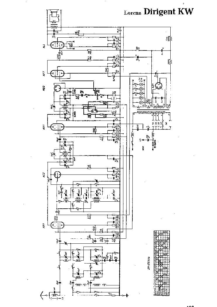 Lorenz Dirigent Kw Receiver Sch Service Manual Download, Schematics 