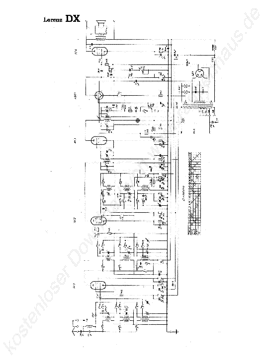 LORENZ DX service manual