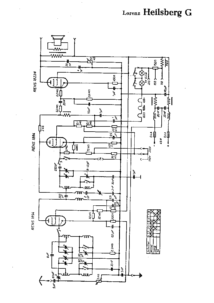 LORENZ HEILSBERG G RECEIVER SCH service manual