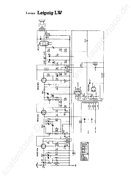 LORENZ LEIPZIG LW service manual