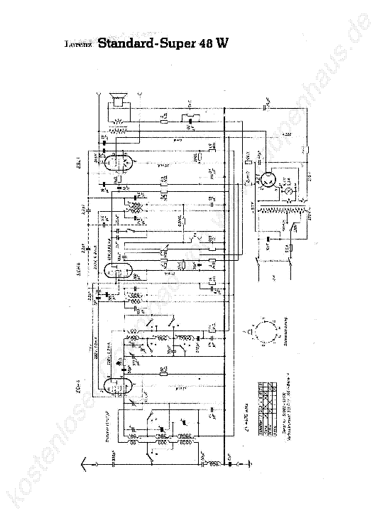 LORENZ STANDARD-SUPER 48 W service manual