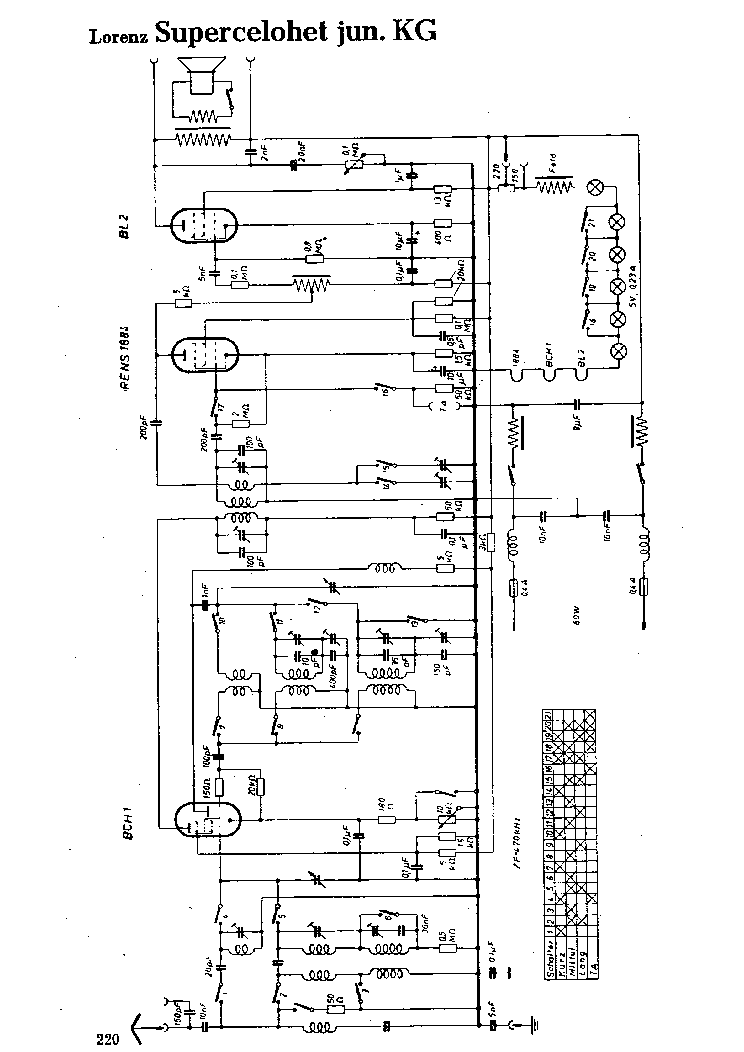 LORENZ SUPERCELOHET JUN KG RECEIVER SCH service manual