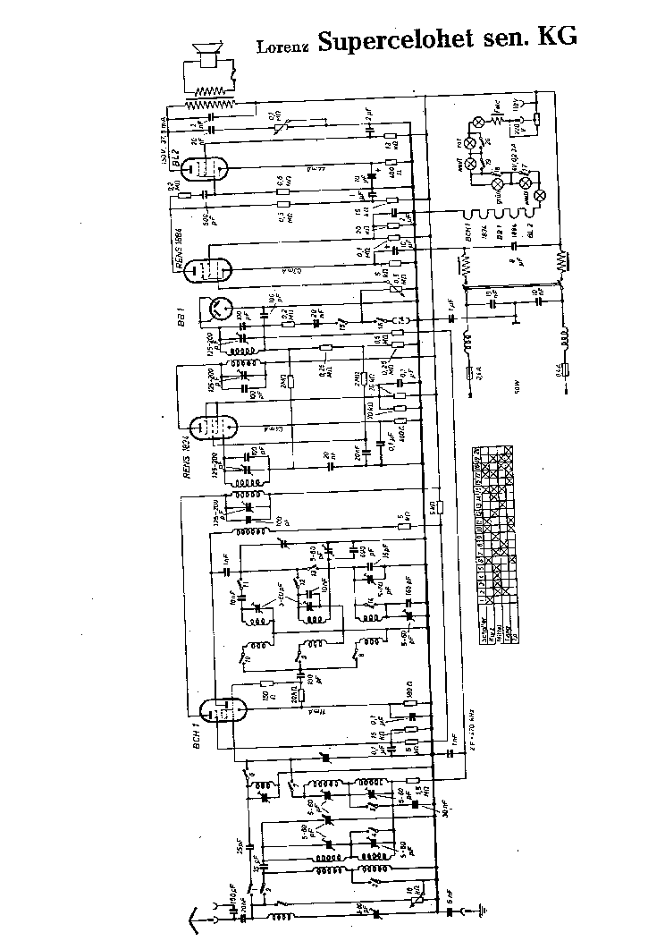 LORENZ SUPERCELOHET SEN KG RECEIVER SCH service manual