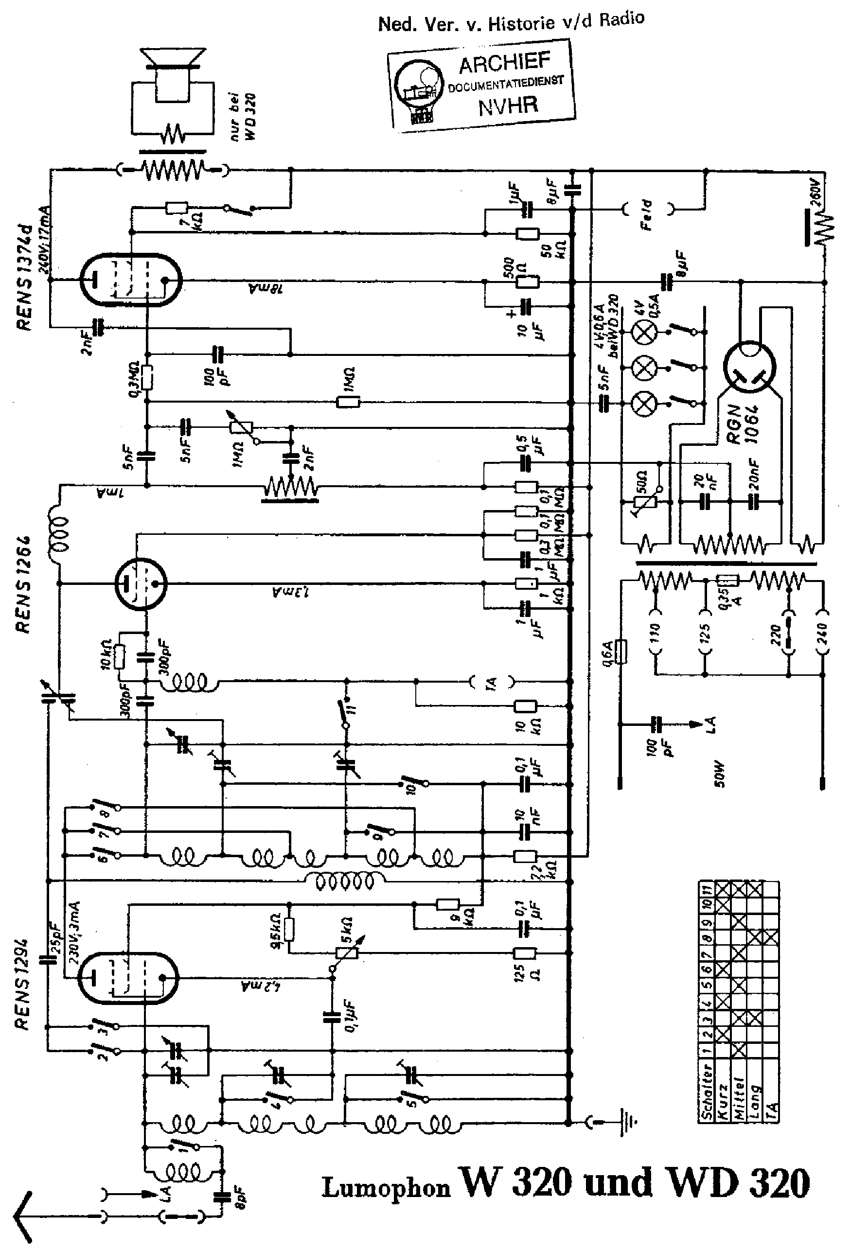 LUMOPHON W-WD-320 AC RECEIVER SCH service manual