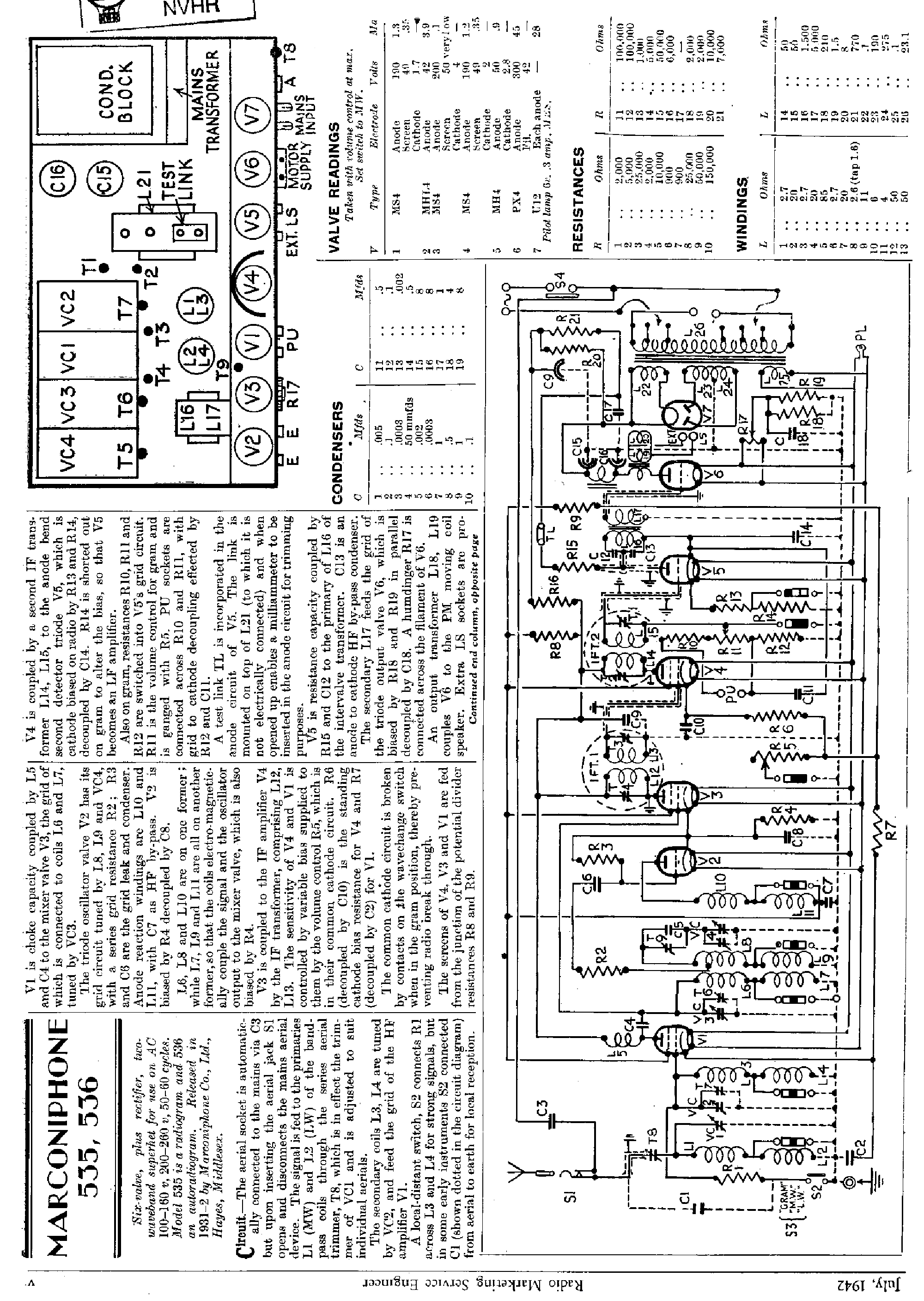 MARCONIPHONE 535 536 AC RECEIVER 19424 SM service manual