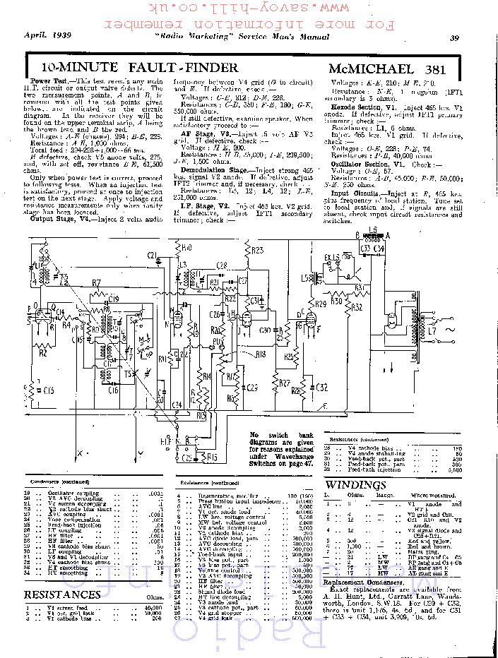 GB0-381-ENU PDF Demo