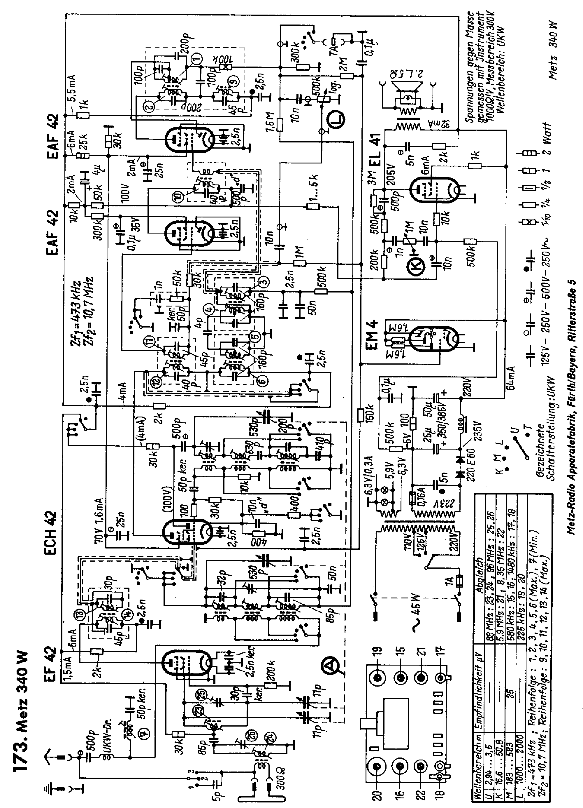 Metz 340w Am-fm Receiver 1951 Sch Service Manual Download, Schematics 