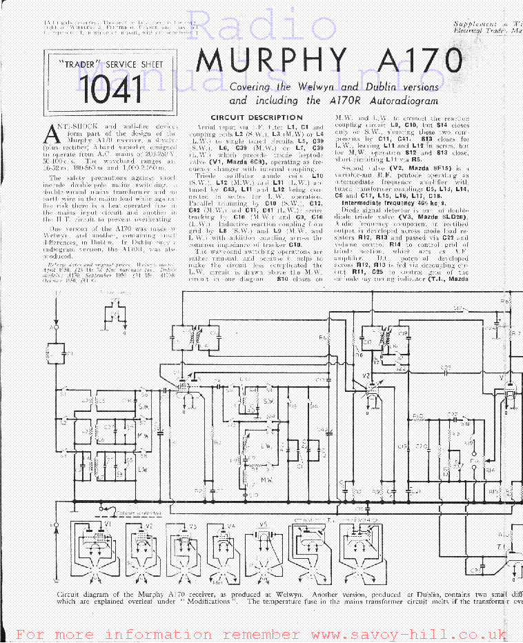 MURPHY A170 service manual