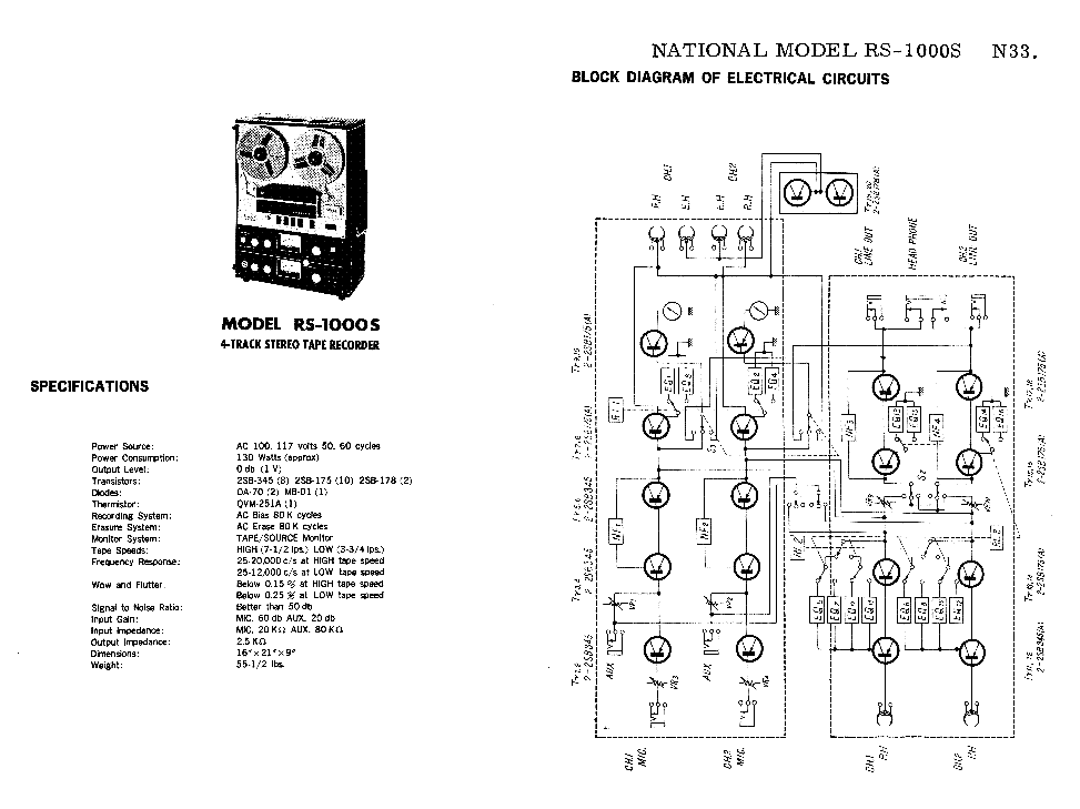 NATIONAL RS-1000S SM service manual