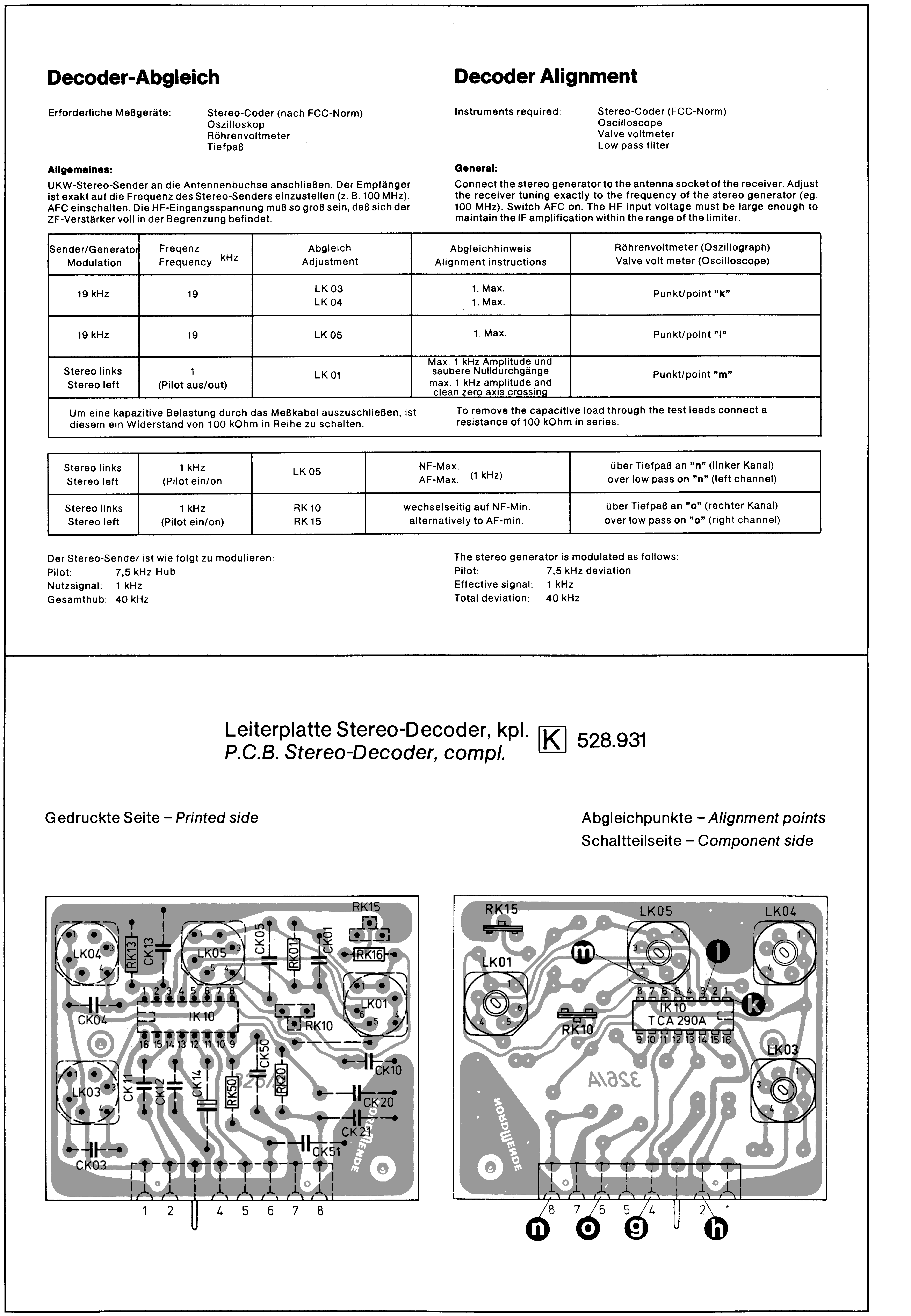 NORDMENDE HIFI-STEUERGERAET 8040 ST 6.152A SM service manual (2nd page)