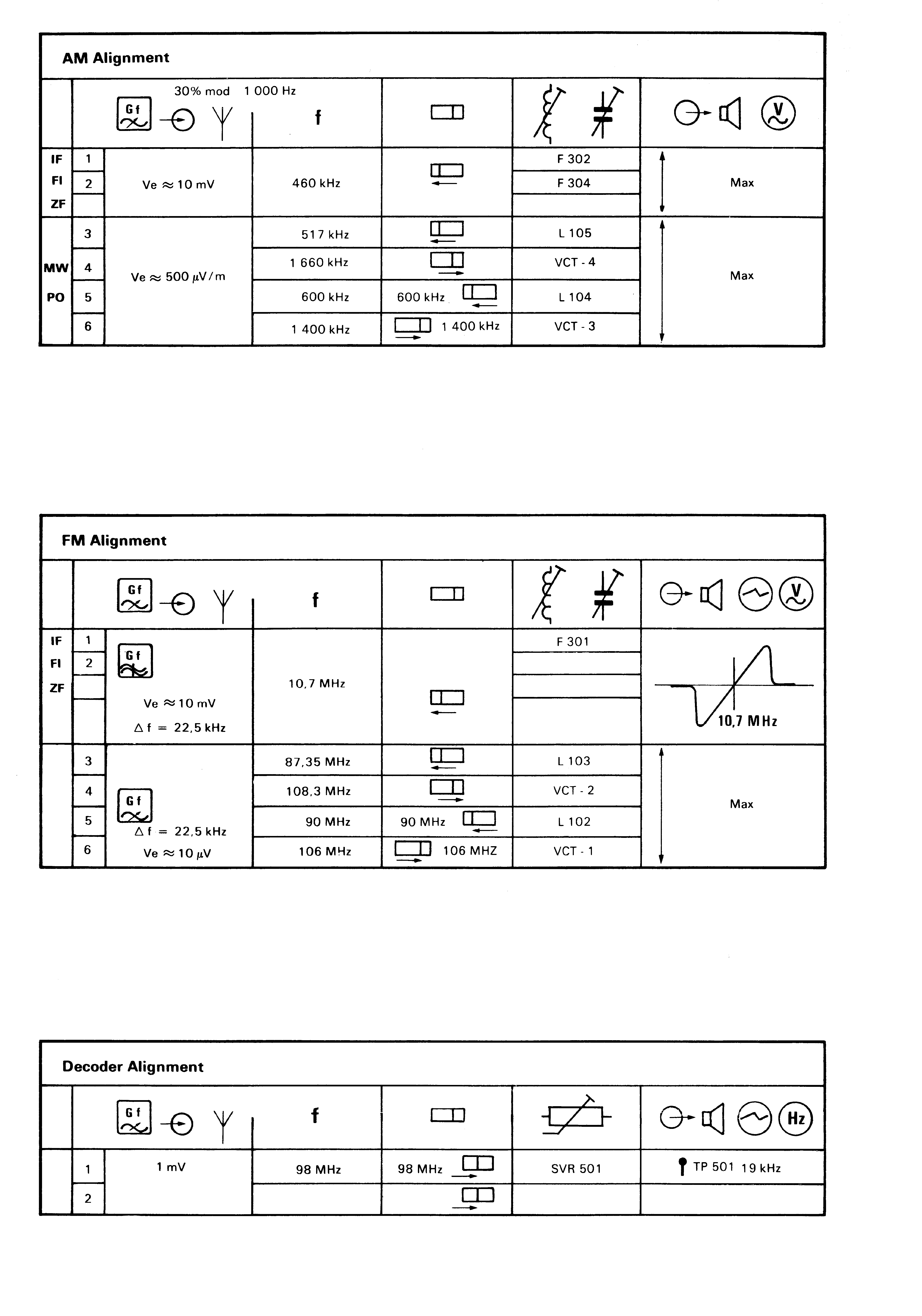 NORDMENDE QUARZCORDER 5032 984.124H SM service manual (2nd page)