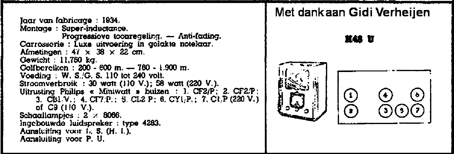 NSF H48U AC-DC RECEIVER 1934 S-INFO SM service manual