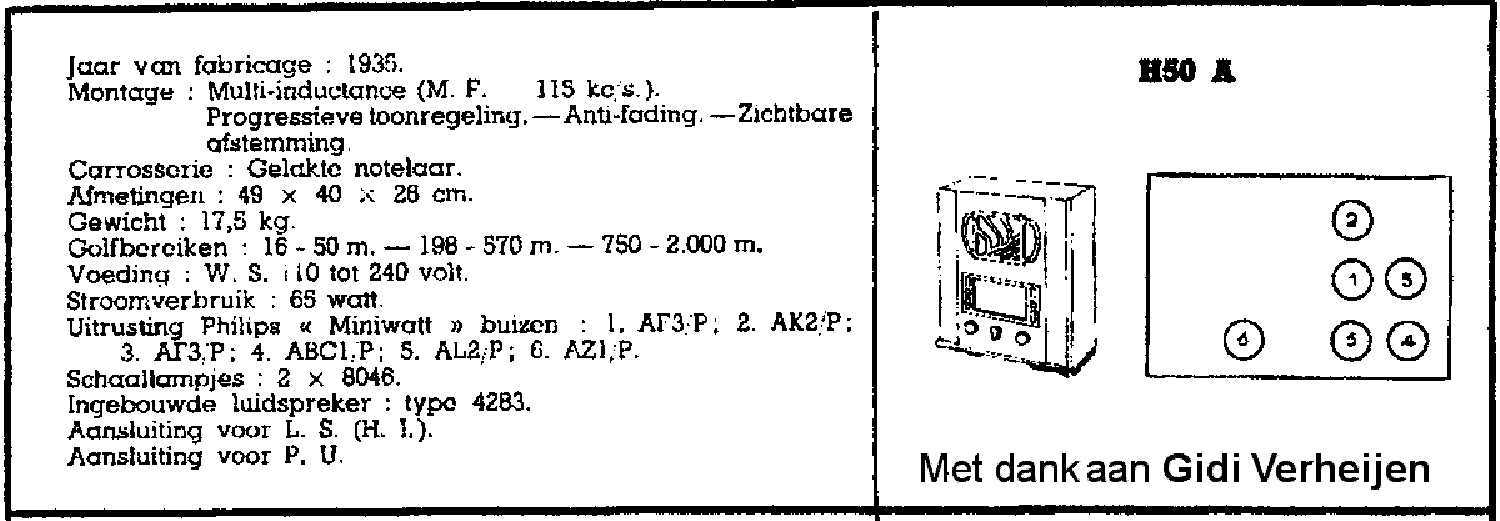 NSF H50A AC RECEIVER 1935 S-INFO SM service manual