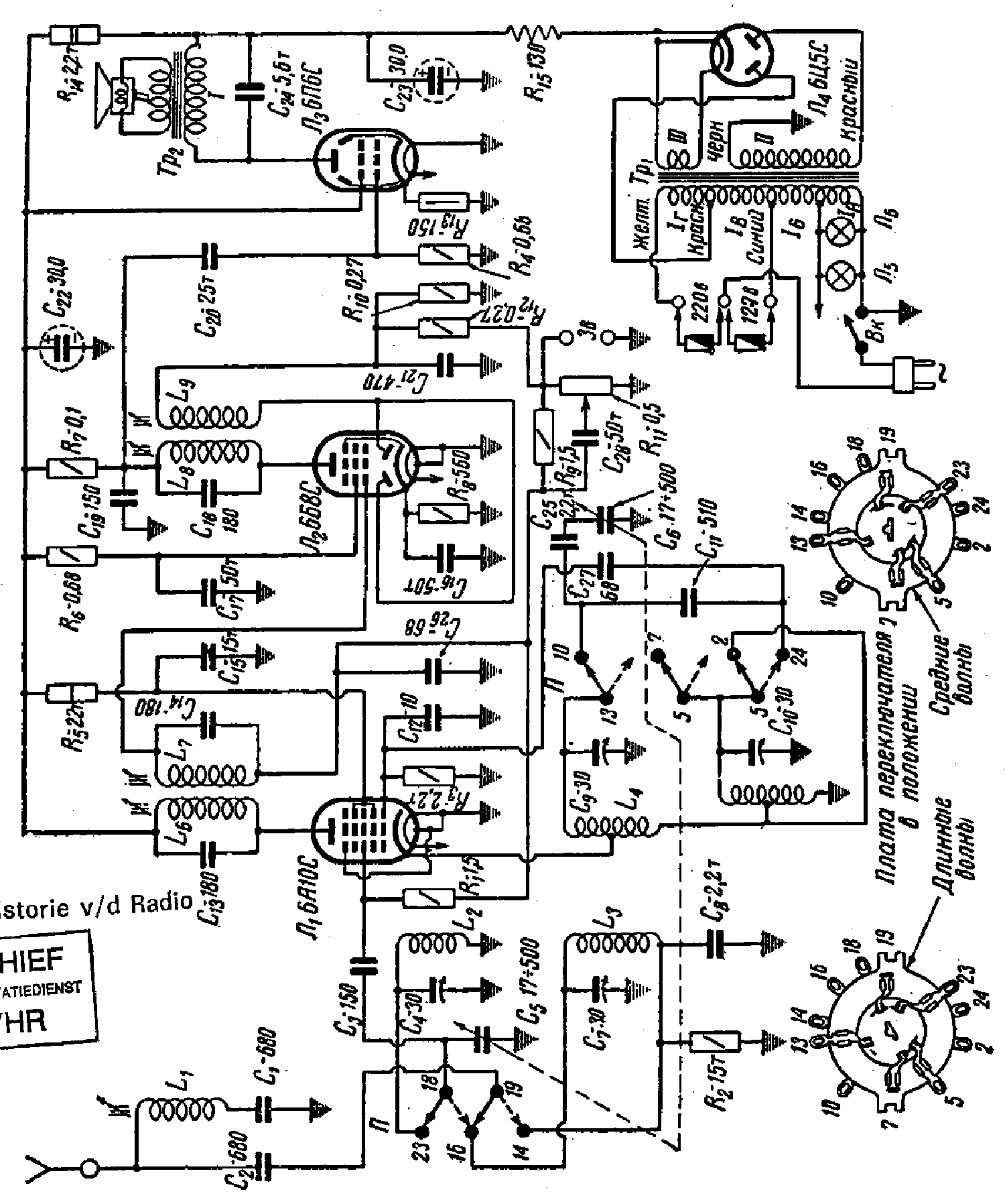USSR ARZ51 AC RECEIVER SCH service manual
