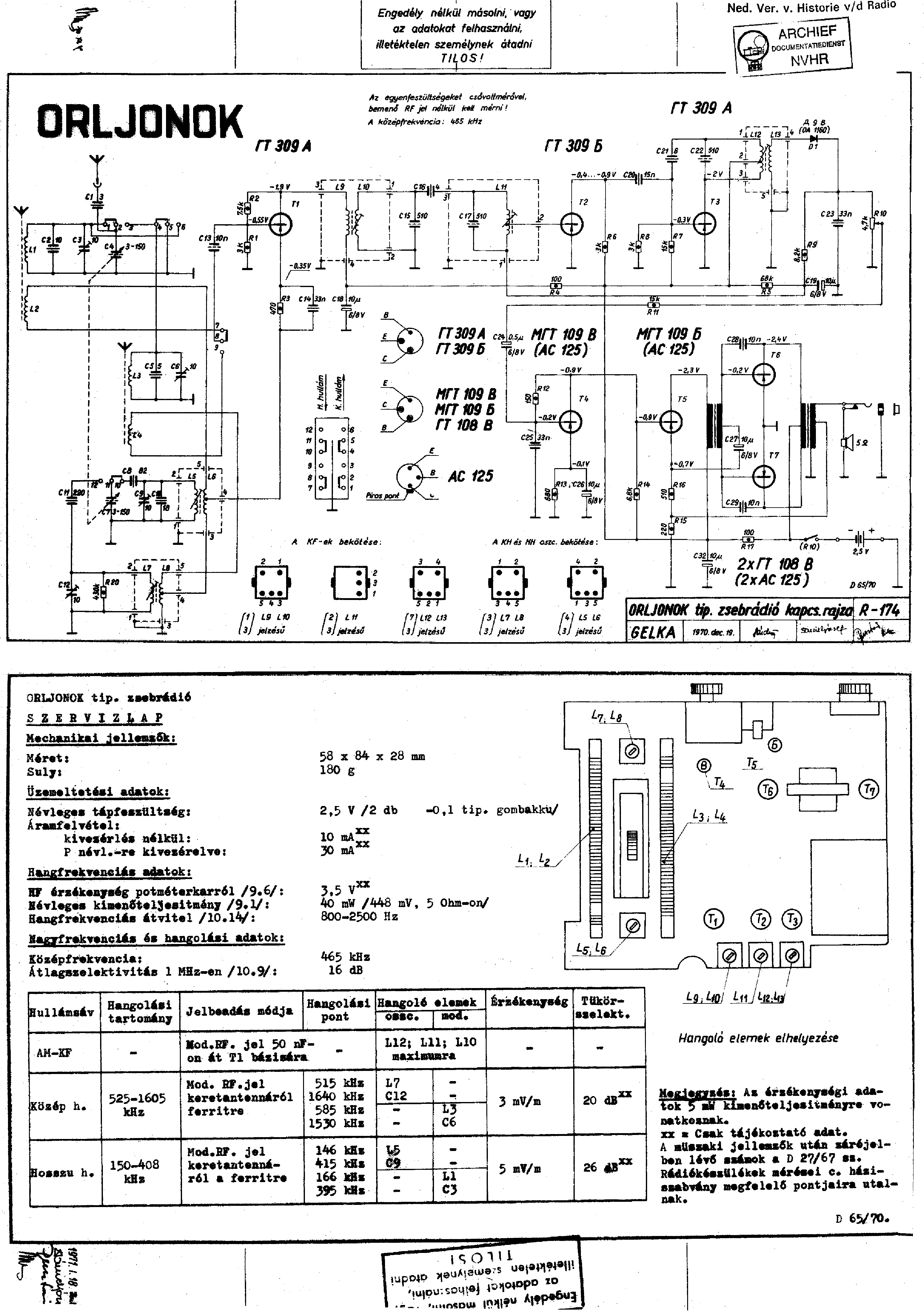USSR ORLJONOK R-174 2,5V RECEIVER SCH service manual (1st page)