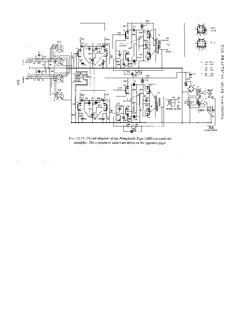 PAMPHONIC 3000 4XECL82 VINTAGE STEREO PA SM service manual