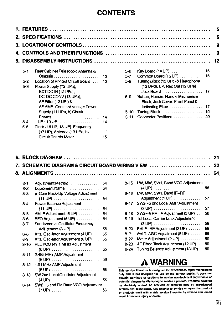 PANASONIC RF 9000 SM service manual (2nd page)