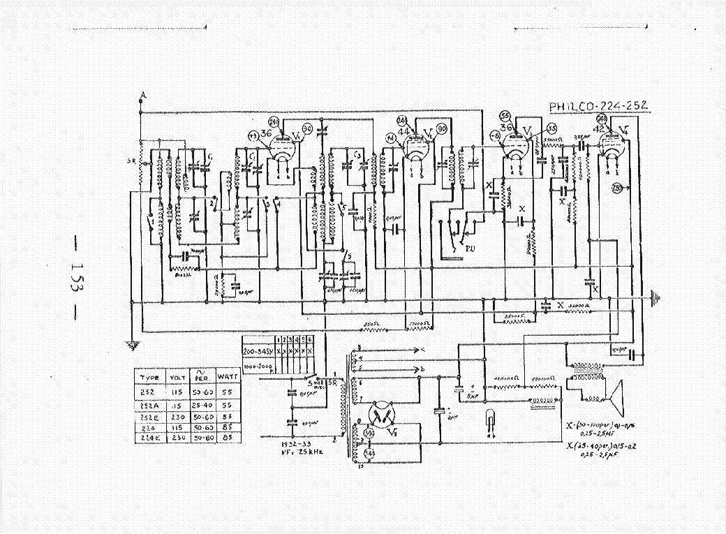 PHILCO 224 252 RADIO 1932 SCH service manual