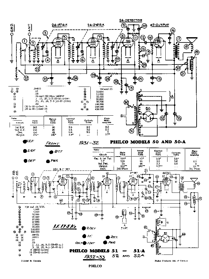 PHILCO 50 A RADIO 1930 SM service manual