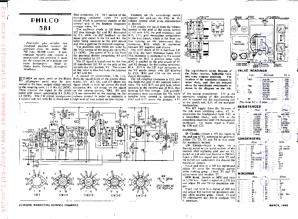 Exam 156-581 Cram