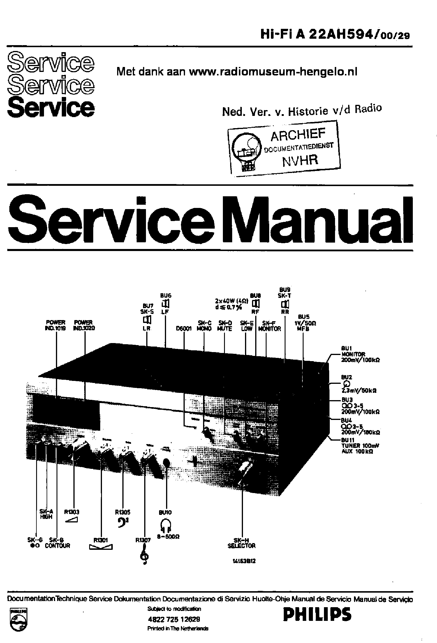PHILIPS 22AH594-00-29 HIFI AMPLIFIER SM service manual (1st page)