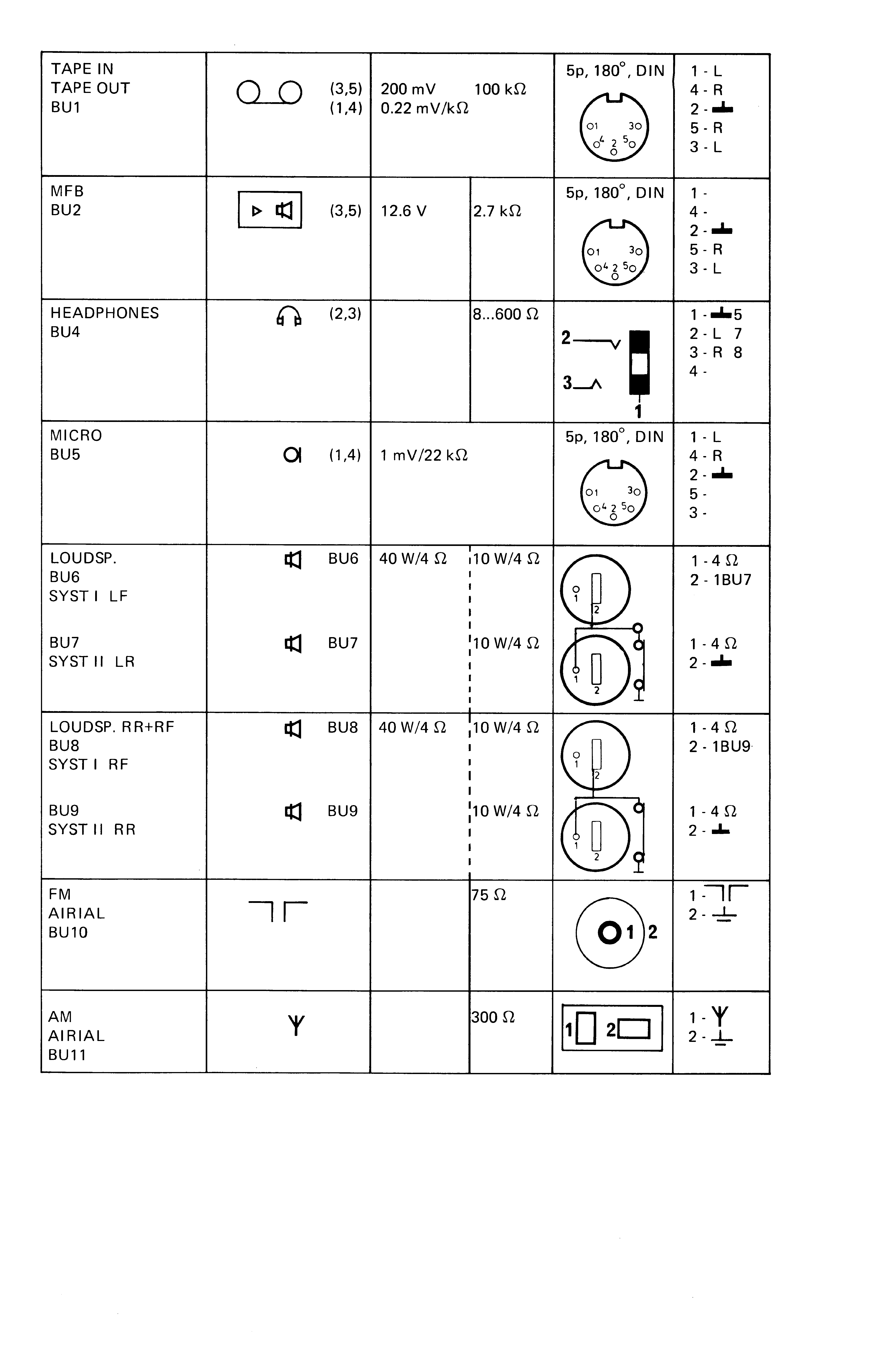 PHILIPS 22AH944 SM service manual (2nd page)