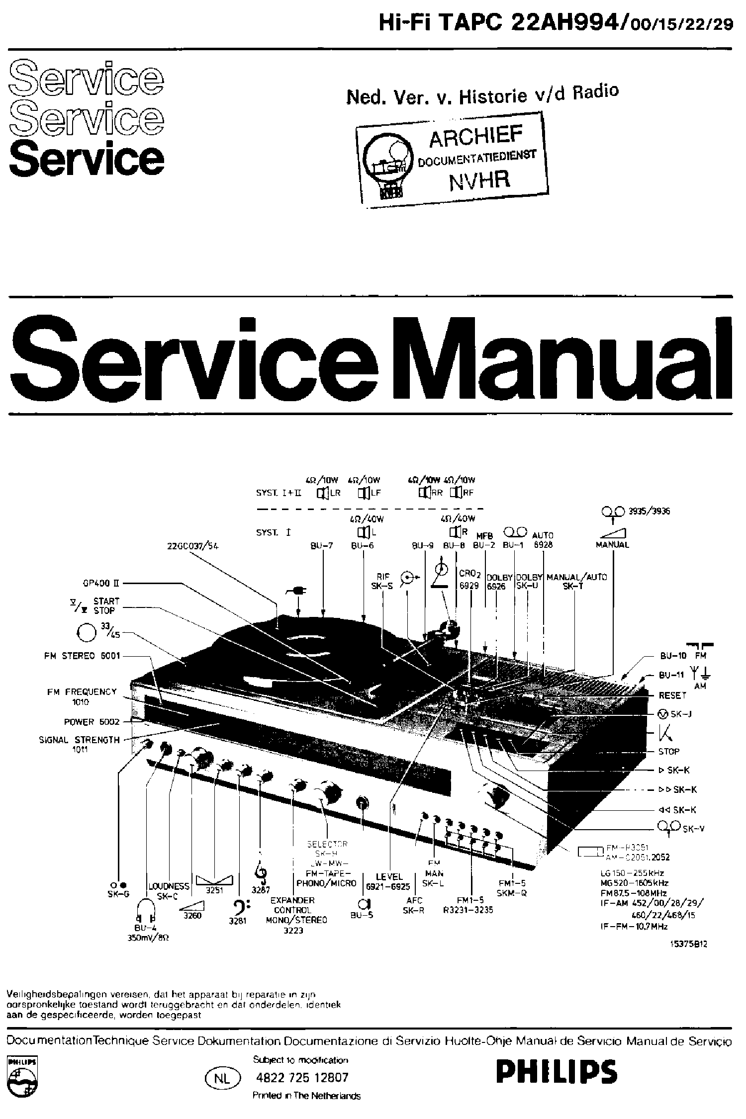 PHILIPS 22AH994-00-15-22-29 HIFI STEREO CASSETTE RADIO RECORD PLAYER SM service manual (1st page)