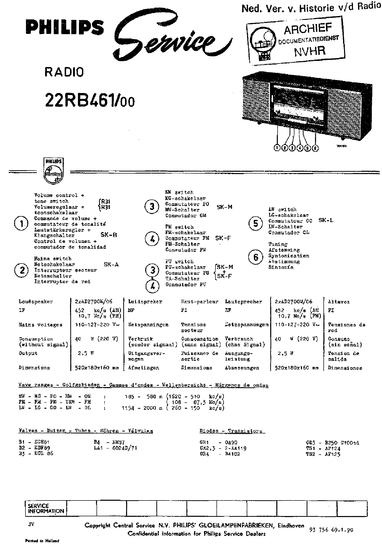 PHILIPS 22RB461-00 AM-FM RADIO SM service manual (1st page)