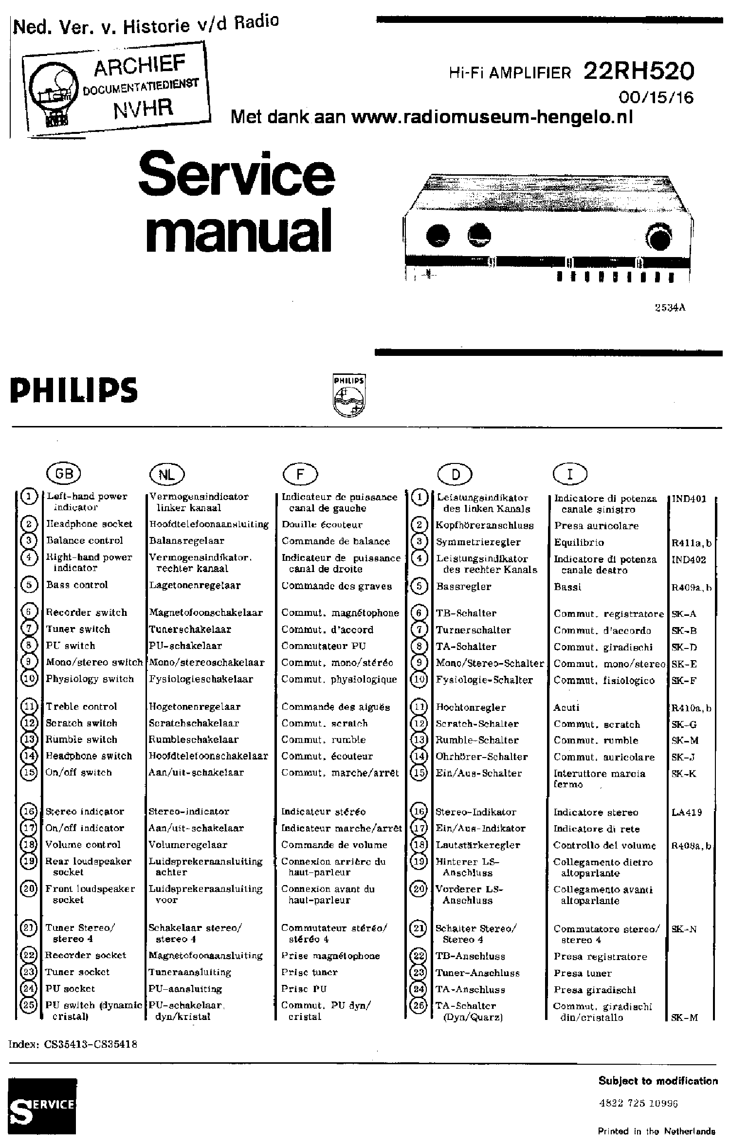 PHILIPS 22RH520-00-15-16 HIFI AMPLIFIER 1973 SM service manual (1st page)