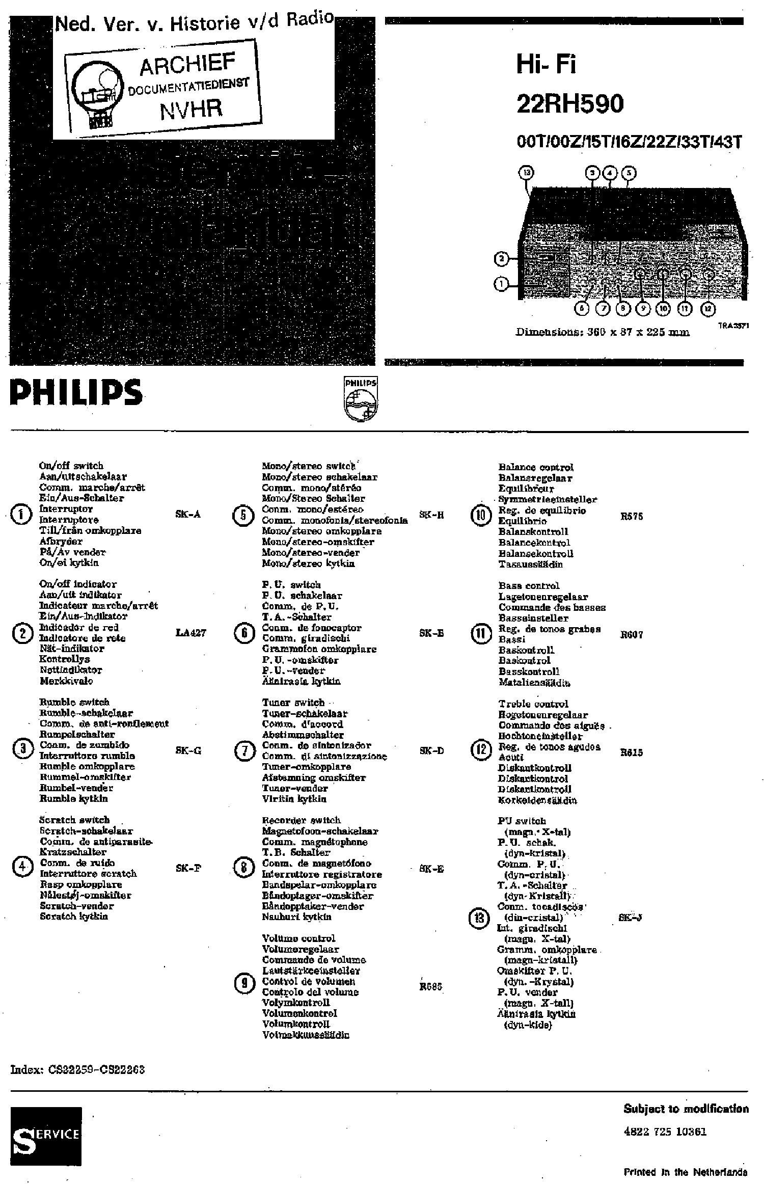 PHILIPS 22RH590-00T-00Z-15T-16Z-22Z-3T-43T HIFI AMPLIFIER 1970 SM service manual (1st page)