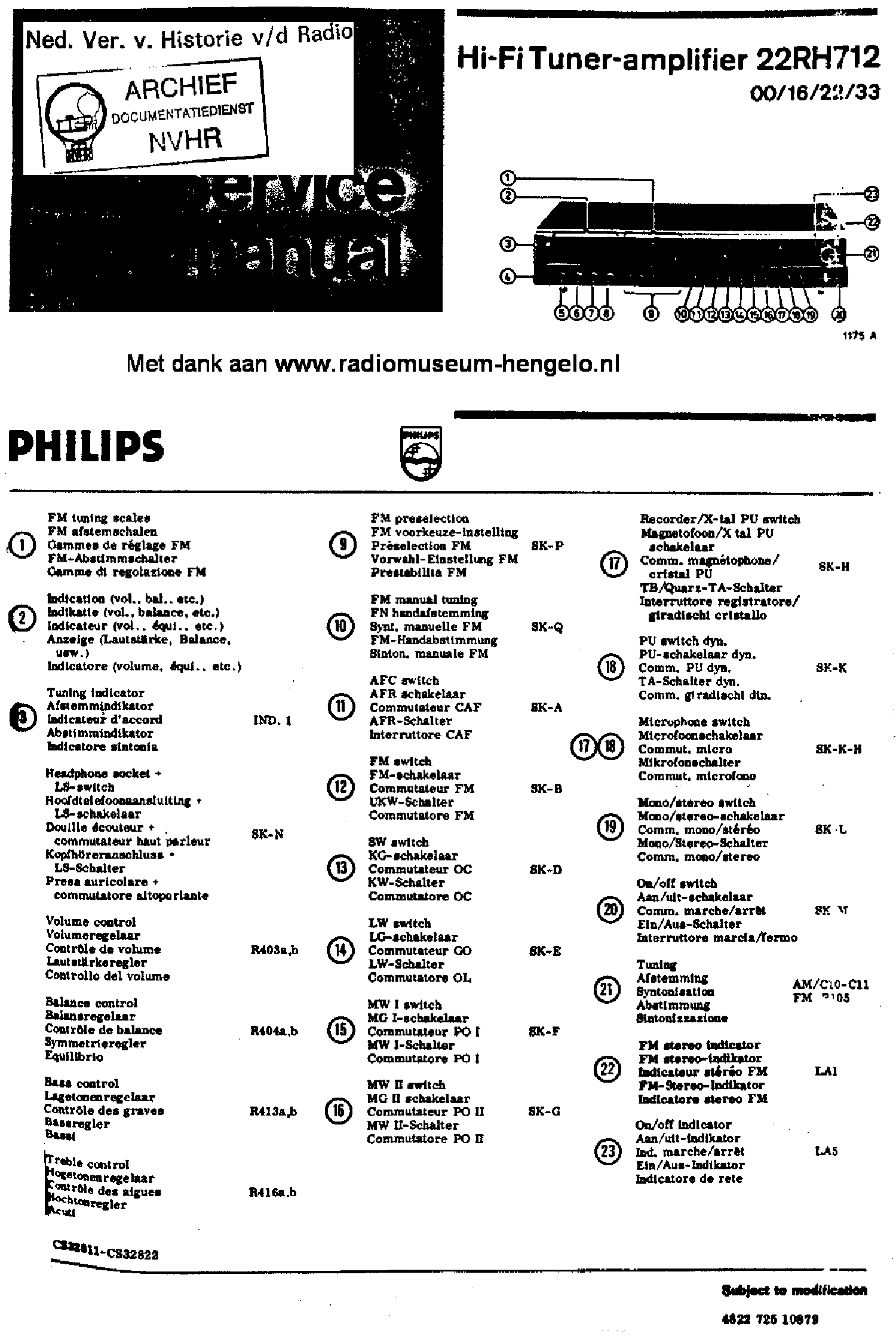 PHILIPS 22RH712-00-16-22-33 HIFI TUNER-AMPLIFIER SM service manual
