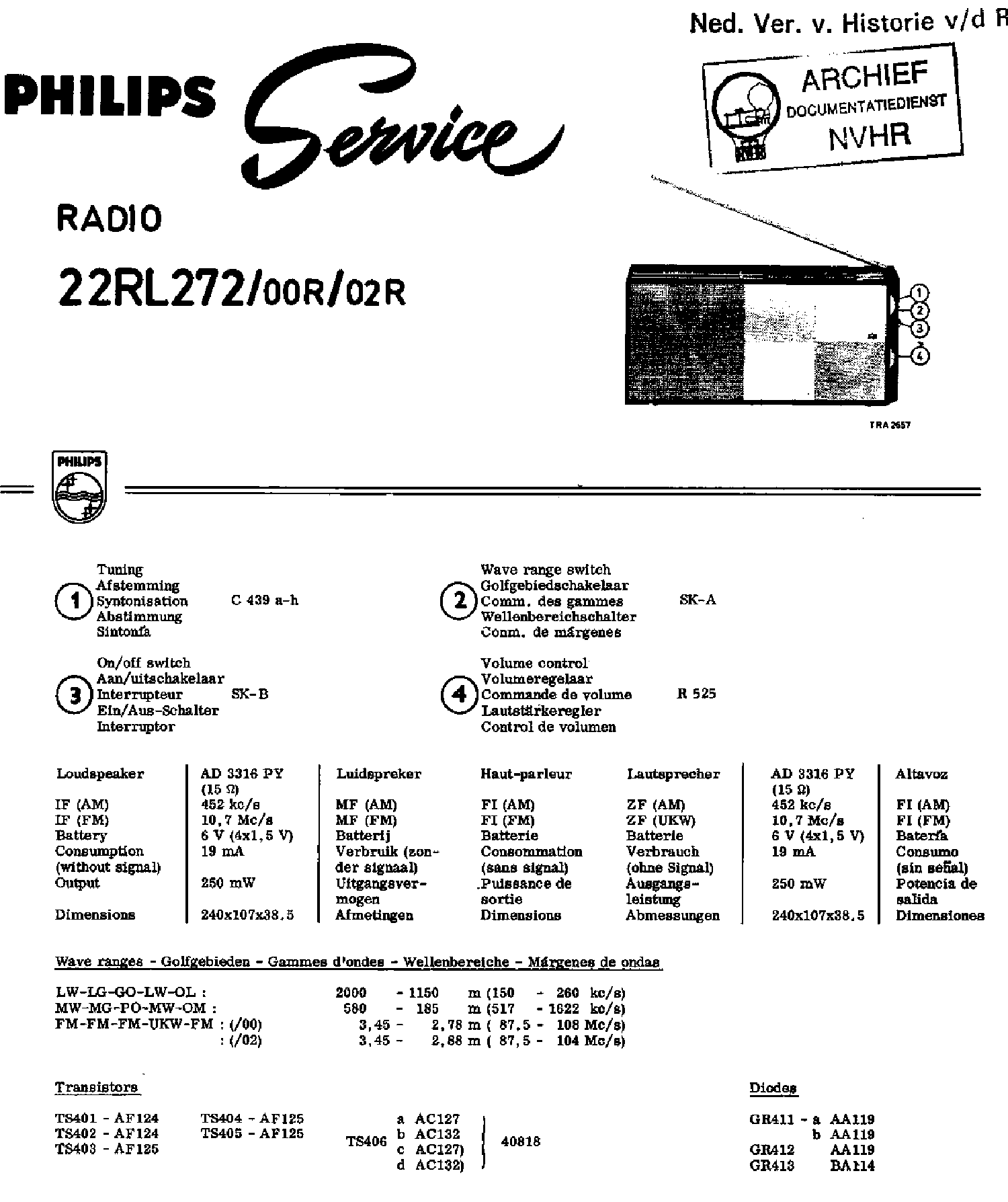 PHILIPS 22RL272-00R-02R PORTABLE RADIO SM service manual