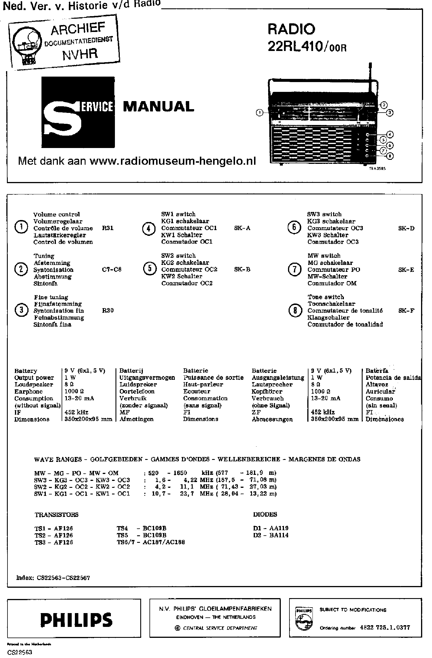 PHILIPS 22RL410-00R PORTABLE RADIO SM service manual