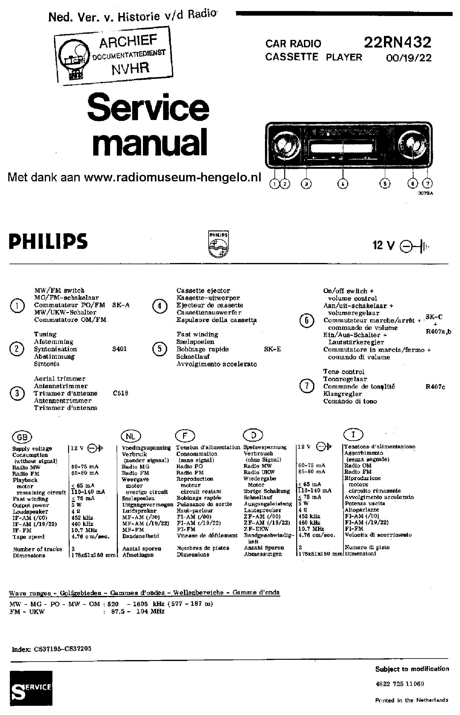 PHILIPS 22RN432-00-19-22 CAR RADIO CASSETTE PLAYER SM service manual (1st page)